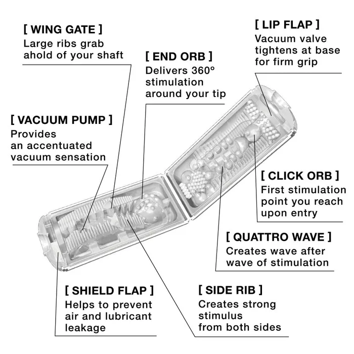 TENGA Vibrators FLIP HOLE