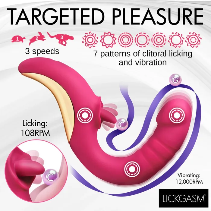 Vibrators XR Brands Shegasm Tease and Please Thrusting and Licking Vibrator Fuchsia Vibrators XR Brands Shegasm Tease and Please Thrusting and Licking Vibrator Fuchsia
